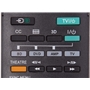 Comando Universal para TV Sony Kooltech CPM317 #1 - CPM317